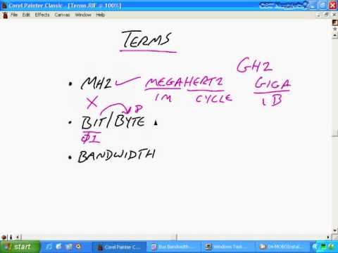 Learn Comptia A+ Lesson 04 - Part 01 - Buses