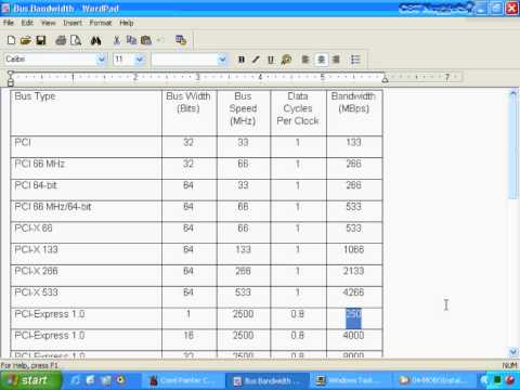 Learn Comptia A+ Lesson 04 - Part 2 - Buses