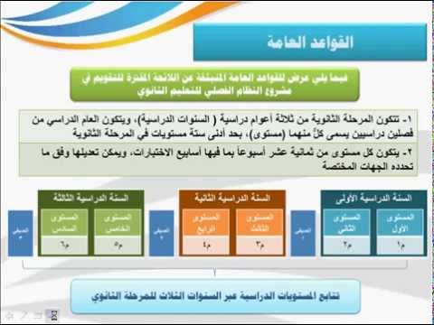 شرح كامل لنظام الفصلي الجديد للمرحلة الثانوية